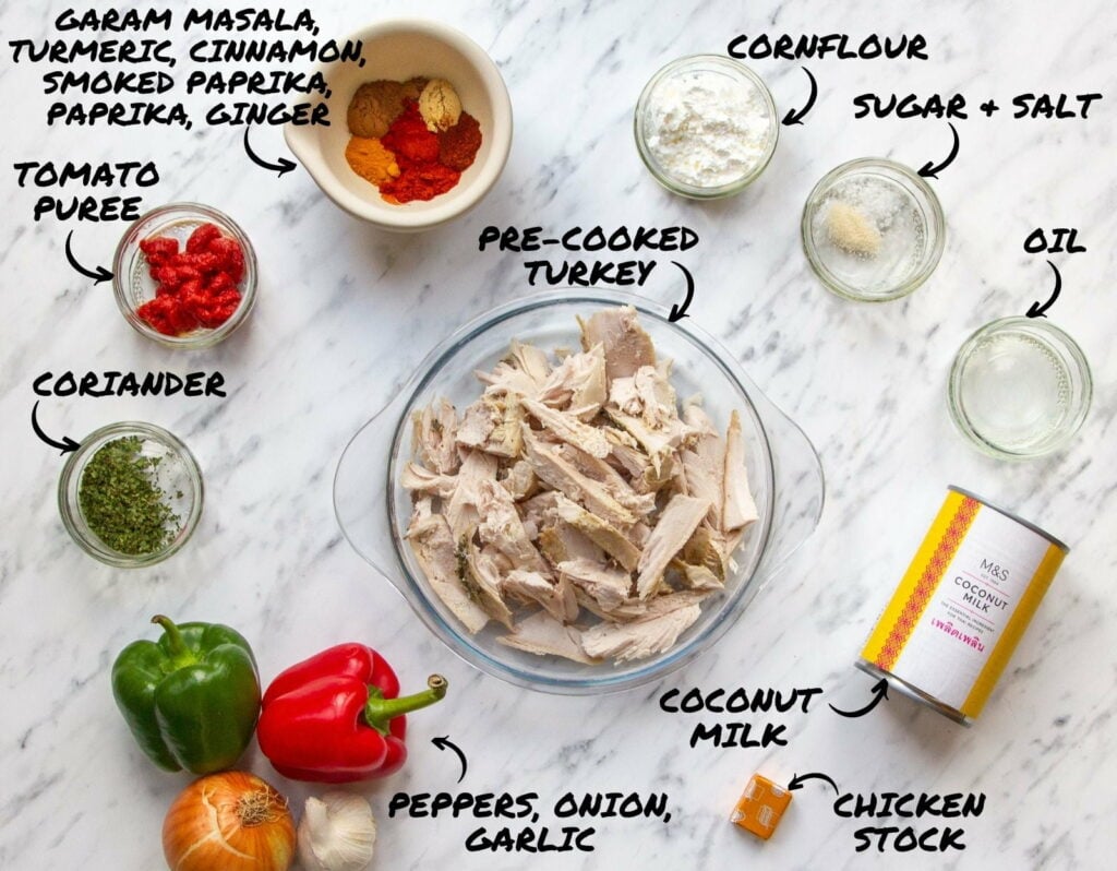 Image to show the required ingredients for Slow Cooker Turkey Curry.